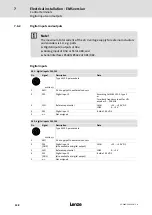 Preview for 128 page of Lenze 8400 protec Hardware Manual