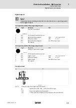 Preview for 131 page of Lenze 8400 protec Hardware Manual