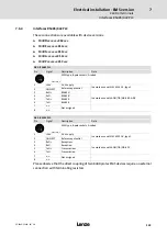 Preview for 133 page of Lenze 8400 protec Hardware Manual