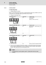 Preview for 146 page of Lenze 8400 protec Hardware Manual