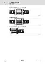 Preview for 178 page of Lenze 8400 protec Hardware Manual