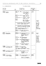 Предварительный просмотр 18 страницы Lenze 8600 series Technical Description