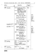 Предварительный просмотр 19 страницы Lenze 8600 series Technical Description