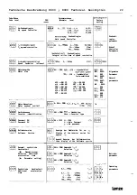 Предварительный просмотр 24 страницы Lenze 8600 series Technical Description