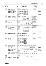 Предварительный просмотр 25 страницы Lenze 8600 series Technical Description