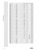 Preview for 66 page of Lenze 9212 Operating Instructions Manual