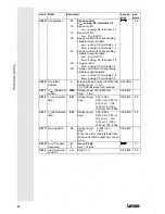 Preview for 68 page of Lenze 9212 Operating Instructions Manual