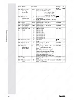 Preview for 74 page of Lenze 9212 Operating Instructions Manual