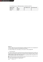 Preview for 2 page of Lenze 9300 Servo PLC Manual