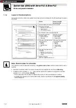 Preview for 8 page of Lenze 9300 Servo PLC Manual