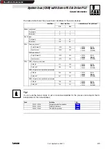 Preview for 13 page of Lenze 9300 Servo PLC Manual