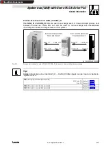 Preview for 17 page of Lenze 9300 Servo PLC Manual