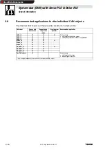 Preview for 26 page of Lenze 9300 Servo PLC Manual