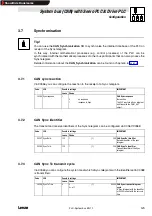 Preview for 31 page of Lenze 9300 Servo PLC Manual