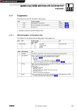 Preview for 35 page of Lenze 9300 Servo PLC Manual