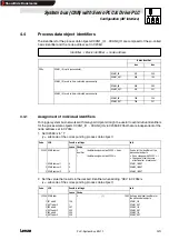 Preview for 41 page of Lenze 9300 Servo PLC Manual