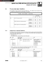 Preview for 49 page of Lenze 9300 Servo PLC Manual