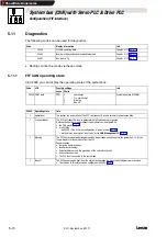 Preview for 56 page of Lenze 9300 Servo PLC Manual