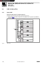 Preview for 64 page of Lenze 9300 Servo PLC Manual