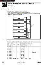 Preview for 66 page of Lenze 9300 Servo PLC Manual