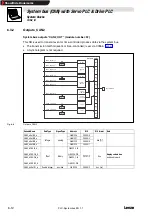 Preview for 70 page of Lenze 9300 Servo PLC Manual