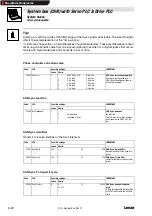 Preview for 80 page of Lenze 9300 Servo PLC Manual