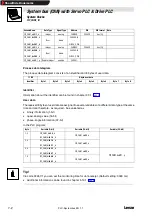 Preview for 84 page of Lenze 9300 Servo PLC Manual