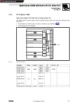 Preview for 89 page of Lenze 9300 Servo PLC Manual