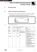 Preview for 103 page of Lenze 9300 Servo PLC Manual