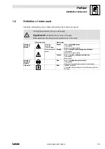 Preview for 7 page of Lenze 9300 vector Series System Manual