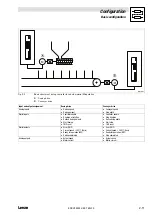 Preview for 19 page of Lenze 9300 vector Series System Manual