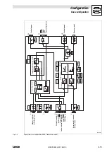 Preview for 21 page of Lenze 9300 vector Series System Manual