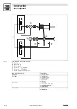 Preview for 22 page of Lenze 9300 vector Series System Manual