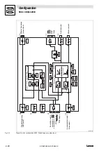 Preview for 28 page of Lenze 9300 vector Series System Manual