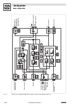 Preview for 34 page of Lenze 9300 vector Series System Manual