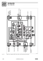 Preview for 38 page of Lenze 9300 vector Series System Manual