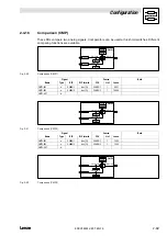 Preview for 77 page of Lenze 9300 vector Series System Manual