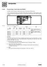 Preview for 112 page of Lenze 9300 vector Series System Manual