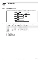 Preview for 116 page of Lenze 9300 vector Series System Manual