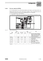 Preview for 153 page of Lenze 9300 vector Series System Manual