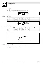 Preview for 158 page of Lenze 9300 vector Series System Manual