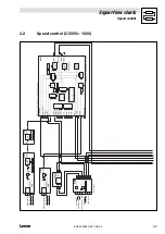 Preview for 191 page of Lenze 9300 vector Series System Manual