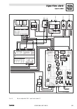 Preview for 193 page of Lenze 9300 vector Series System Manual