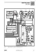 Preview for 195 page of Lenze 9300 vector Series System Manual