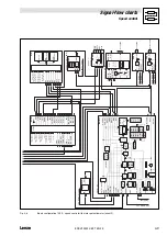 Preview for 197 page of Lenze 9300 vector Series System Manual