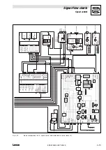 Preview for 201 page of Lenze 9300 vector Series System Manual