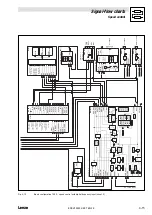 Preview for 203 page of Lenze 9300 vector Series System Manual