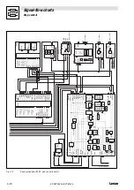 Preview for 206 page of Lenze 9300 vector Series System Manual