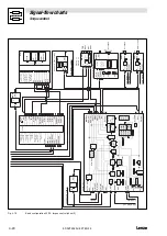 Preview for 212 page of Lenze 9300 vector Series System Manual