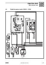 Preview for 213 page of Lenze 9300 vector Series System Manual